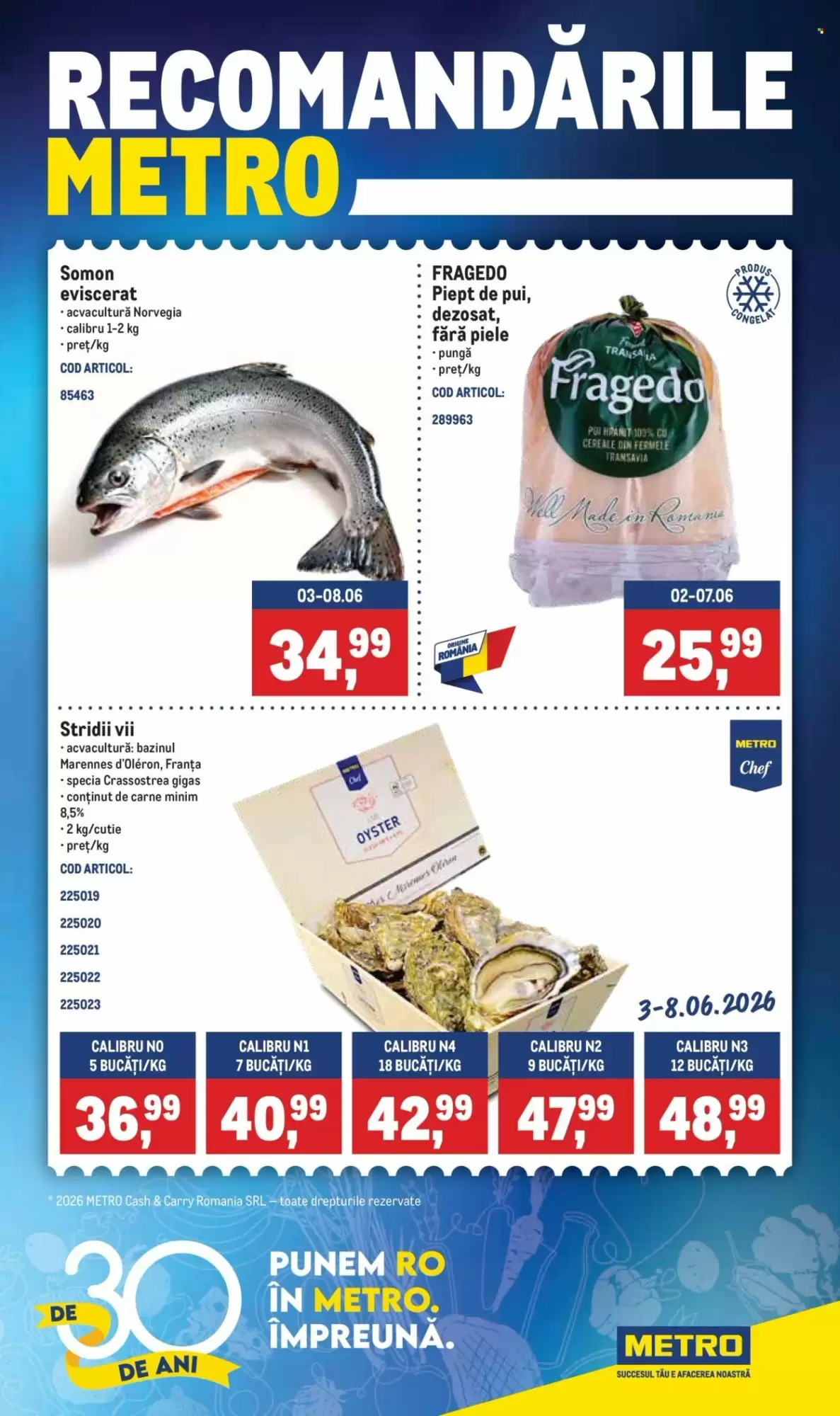 Metro Catalog 03.06.2026 - 08.06.2026